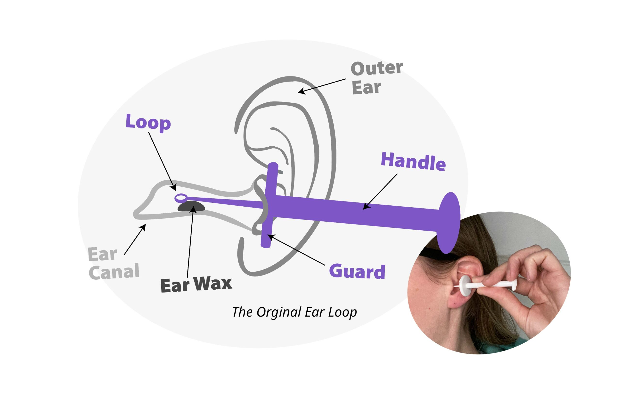 Ototek_ear_canal_2.2_ear_canal_graphic